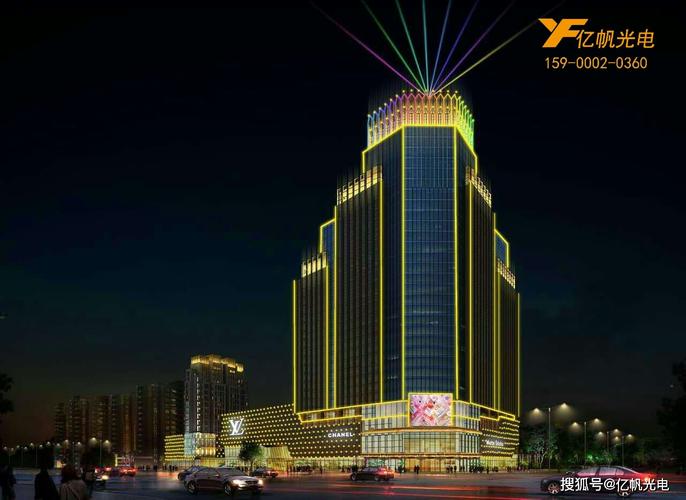 楼体建筑夜景亮化工程设计案例分享